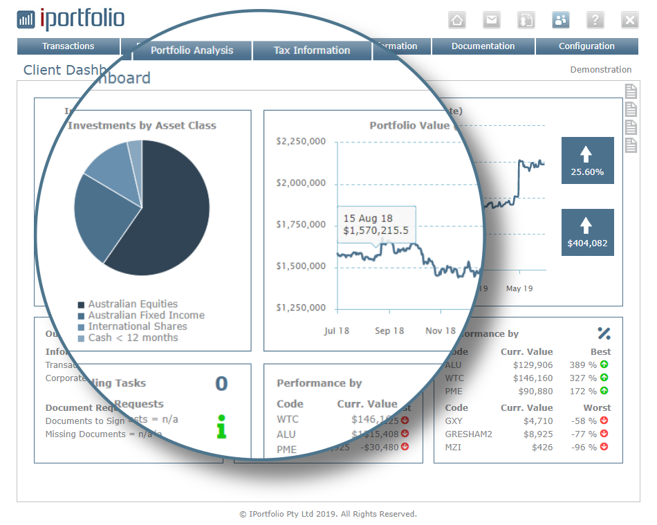 Dashboard